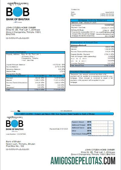 Bhutan bank of Bhutan bank Hipotik laporan scr desain