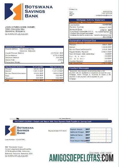 Botswana Savings bank Hipotik laporan scr pratinjau