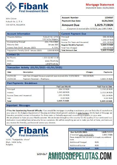 Bulgaria Fibank bank Hipotik laporan scr makering
