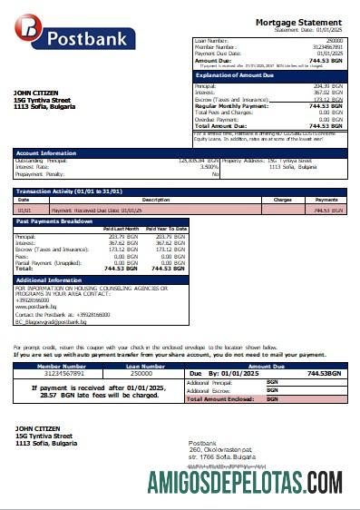 Bulgaria Postbank bank Hipotik laporan scr desain