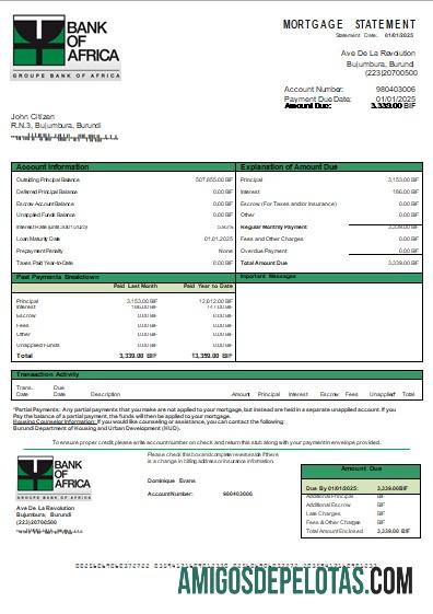 Burundi bank of Africa bank Hipotik laporan scr pratinjau