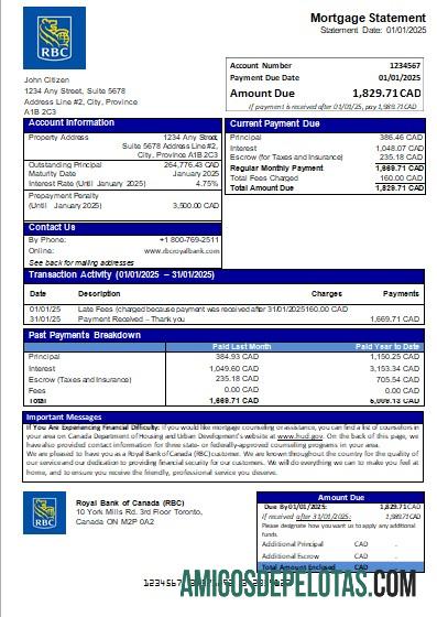 Kanada Royal bank of Kanada (RBC) bank Hipotik laporan scr pratinjau