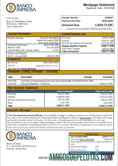 Kosta Rika Banco Improsa bank Hipotik laporan scr templat