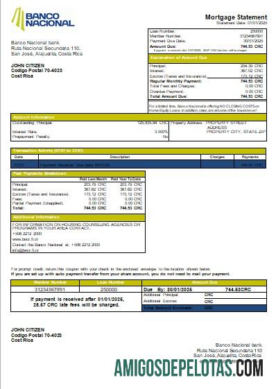 Kosta Rika Banco Nacional bank Hipotik laporan scr desain