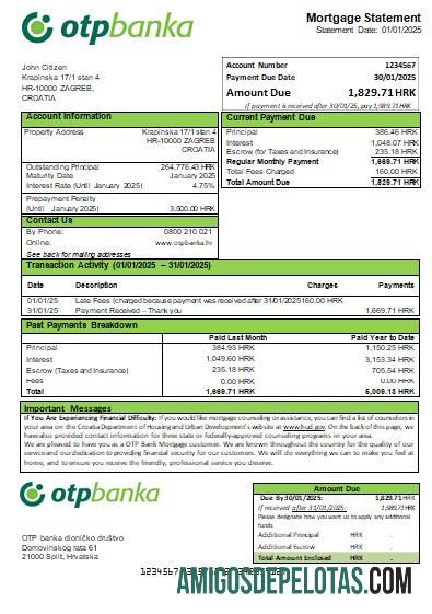 Kroasia OTP bank Hipotik laporan scr makering