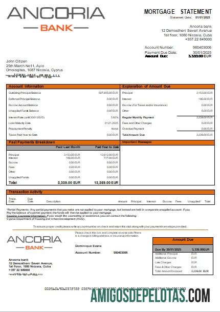 Siprus Ancoria bank Hipotik laporan scr makering