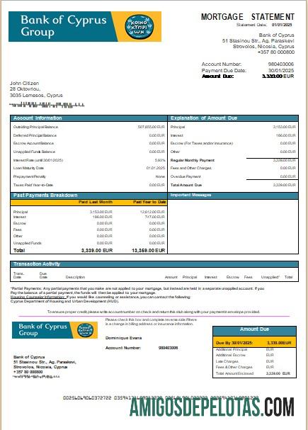 Siprus bank of Siprus bank Hipotik laporan scr sampel