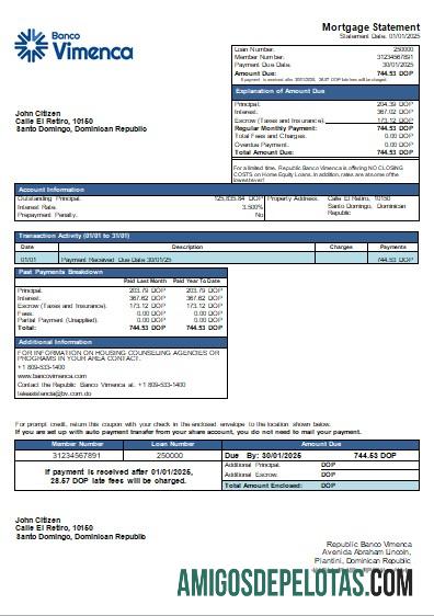 Republik Dominika Banco Vimenca bank Hipotik laporan scr desain