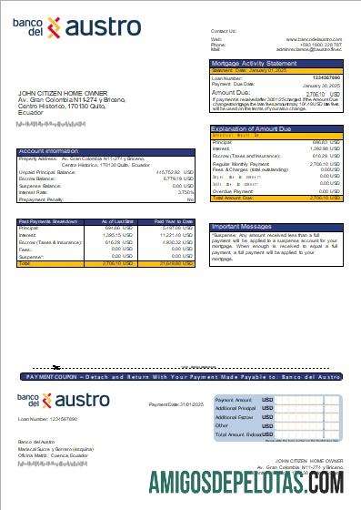 Ekuador Banco del Austro bank Hipotik laporan scr sampel