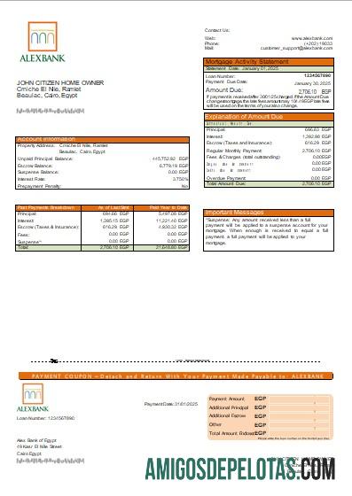 Mesir Alex bank of Mesir bank Hipotik laporan scr pratinjau