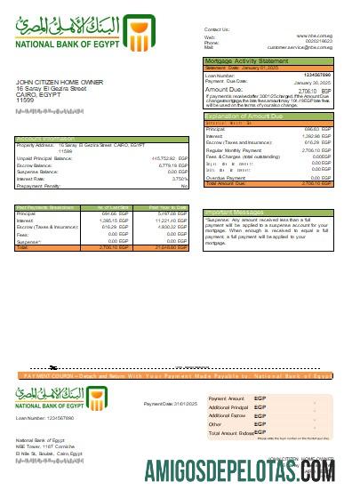 Mesir nasional bank of Mesir bank Hipotik laporan scr pratinjau