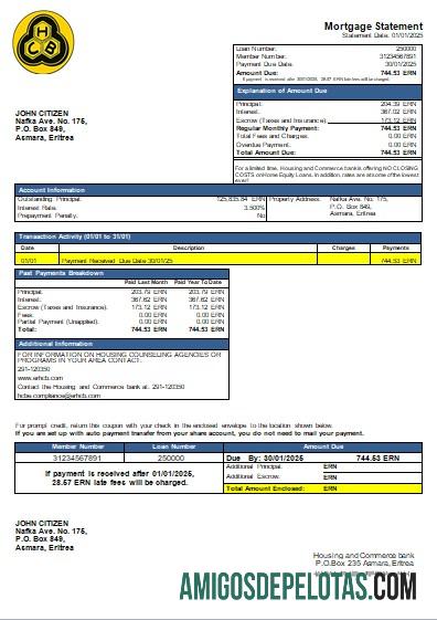 Eritrea Housing and Commerce bank Hipotik laporan scr desain