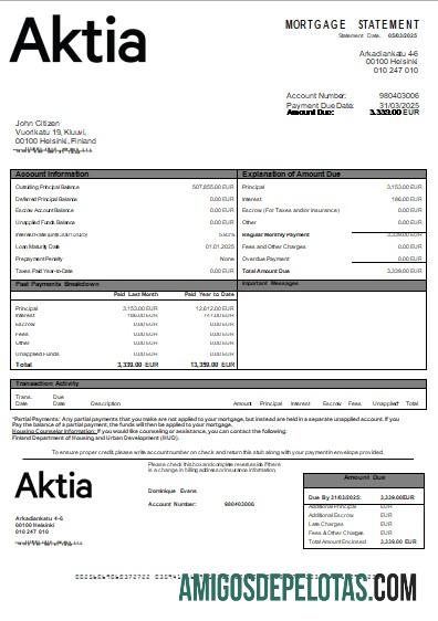 Finlandia Aktia bank Hipotik laporan scr templat