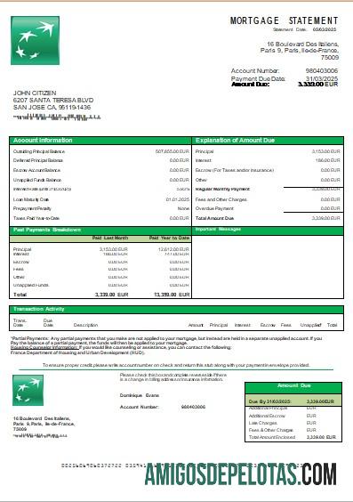Prancis BNP bank Hipotik laporan scr makering