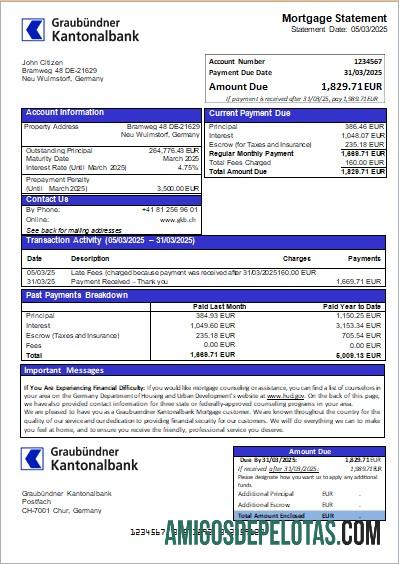 Jerman Graubuendner Kantonalbank bank Hipotik laporan scr pratinjau