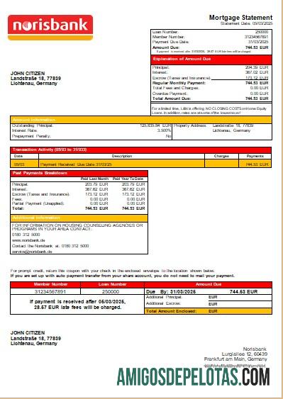 Jerman Norisbank bank Hipotik laporan scr makering