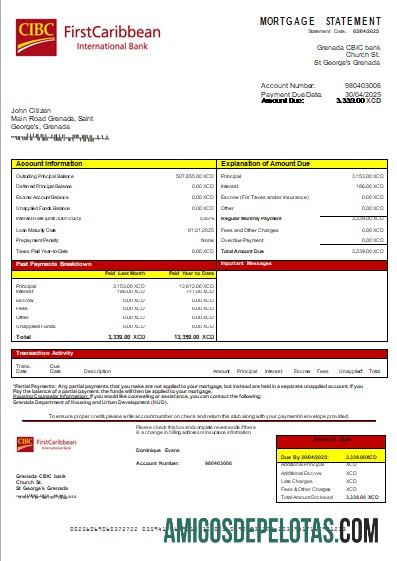 Grenada CBIC bank bank Hipotik laporan scr makering