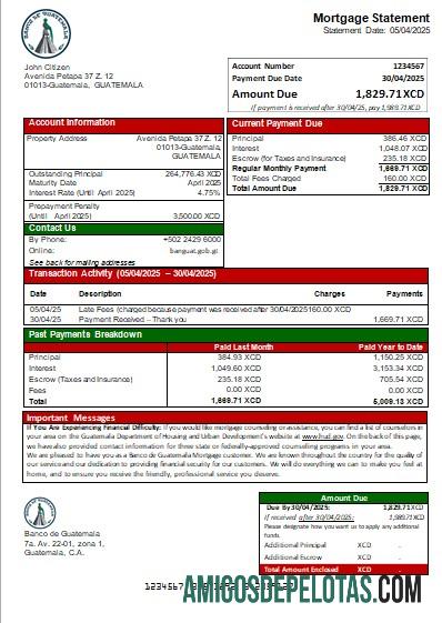 Guatemala Banco de Guatemala bank Hipotik laporan scr desain