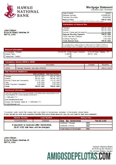 Hawaii Hawaii nasional bank bank Hipotik laporan scr desain