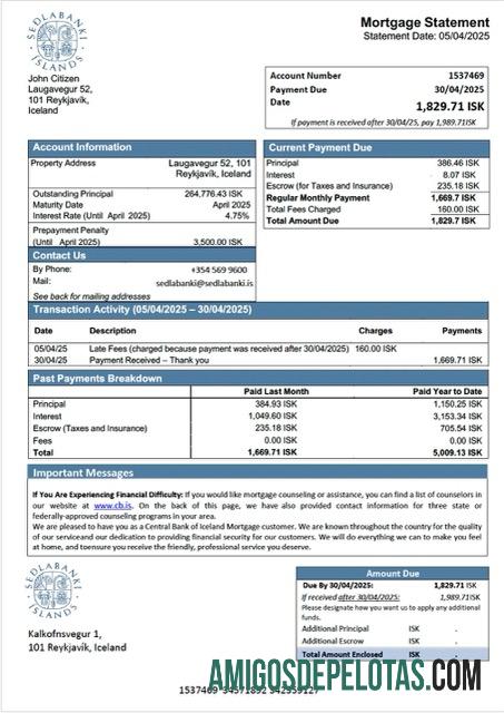 Dapat Diedit Islandia Central bank of Islandia Hipotik laporan Word and PDF templat