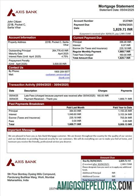 Realistis India Axis bank Hipotik laporan Word and PDF templat