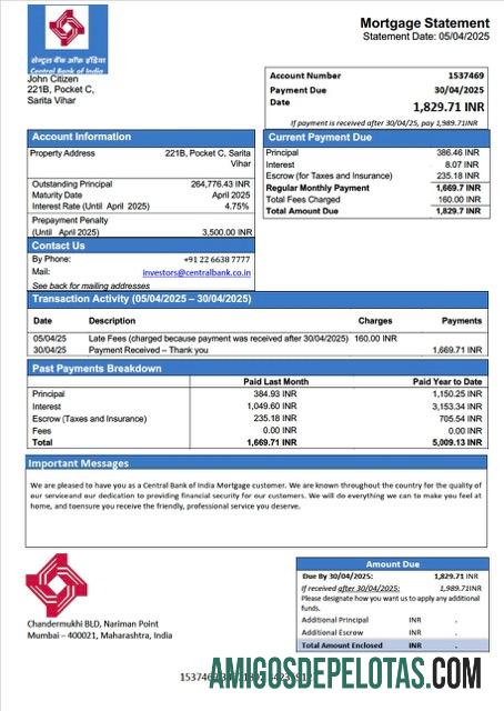 Dapat Diedit India Central bank of India Hipotik laporan Word and PDF templat