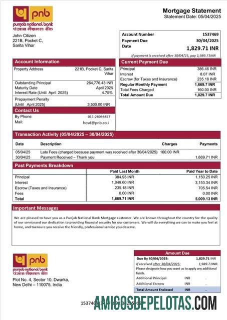 Realistis India Punjab nasional bank Hipotik laporan Word and PDF templat