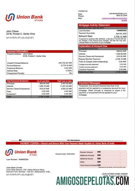 Berkualitas India serikat bank of India Hipotik laporan Word and PDF templat