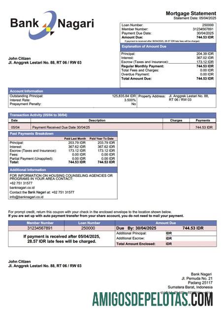 Profesional Indonesia bank Nagari┬áHipotik laporan Word and PDF templat