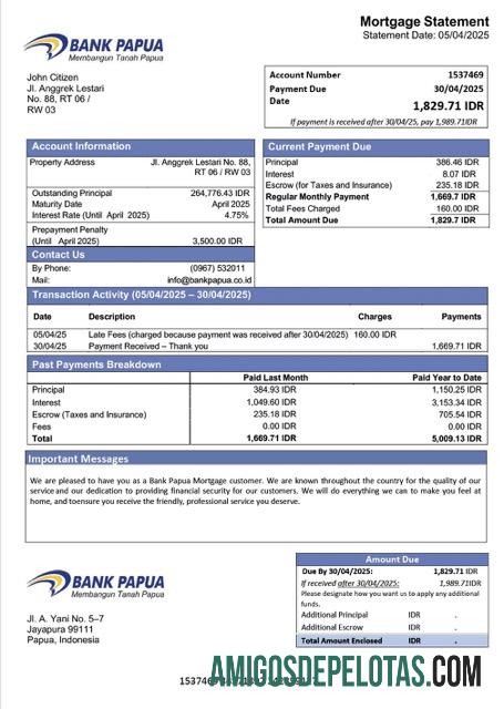 Berkualitas Indonesia bank Papua┬áHipotik laporan Word and PDF templat