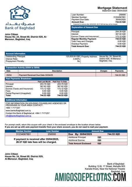 Dapat Diedit Irak bank of Baghdad Hipotik laporan Word and PDF templat