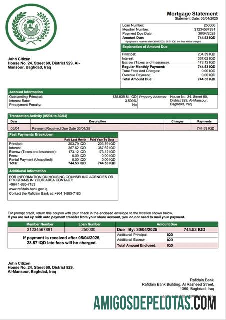 Berkualitas Irak Rafidain bank Hipotik laporan Word and PDF templat