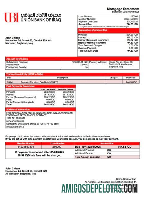 Dapat Diedit Irak serikat bank of Irak Hipotik laporan Word and PDF templat