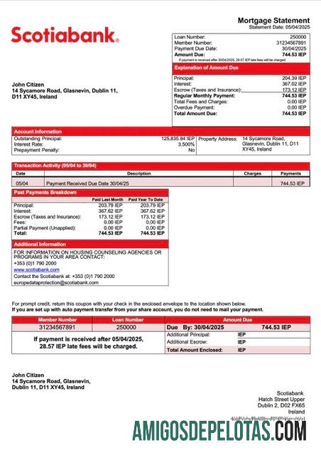 Profesional Irlandia Scotiabank┬áHipotik laporan Word and PDF templat