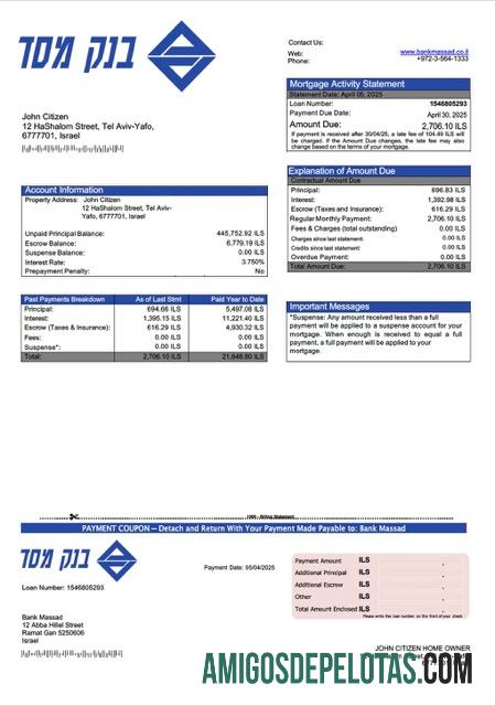 Dapat Diedit Israel bank Massad Hipotik laporan Word and PDF templat