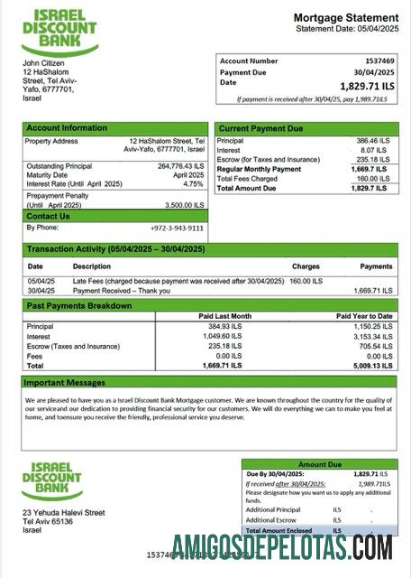 Profesional Israel Diskon bank Hipotik laporan Word and PDF templat