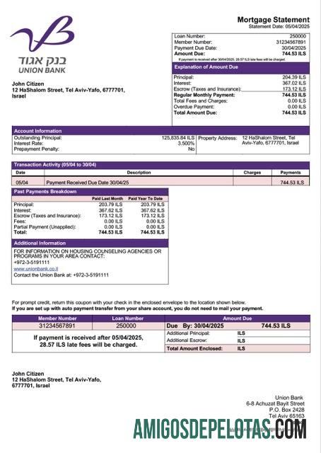 Berkualitas Israel serikat bank (bank Igud) Hipotik laporan Word and PDF templat