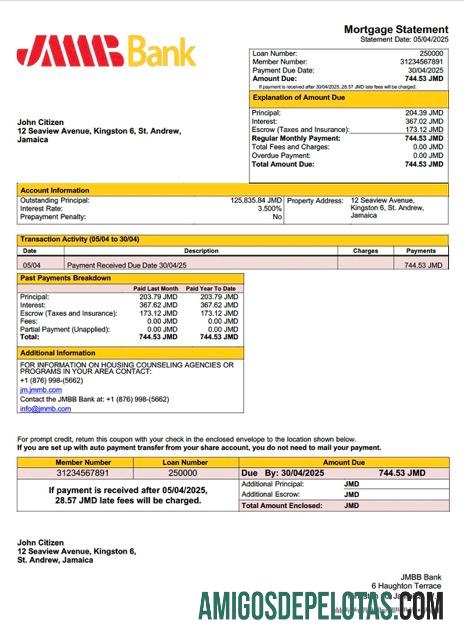 Profesional Jamaika JMMB bank Limited Hipotik laporan Word and PDF templat