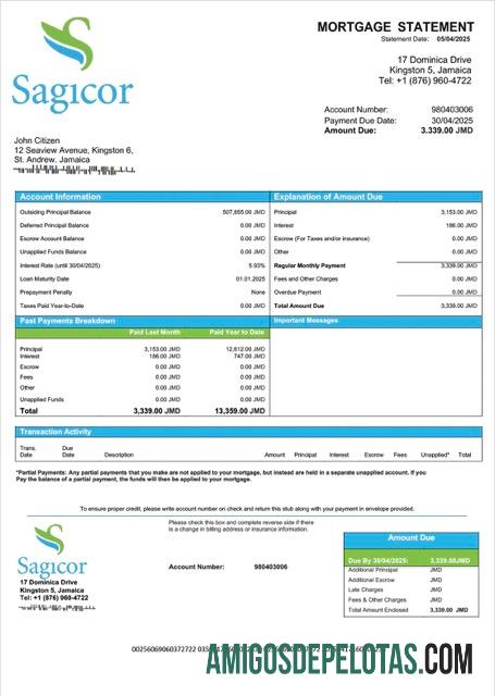 Profesional Jamaika Sagicor bank Jamaika Limited Hipotik laporan Word and PDF templat