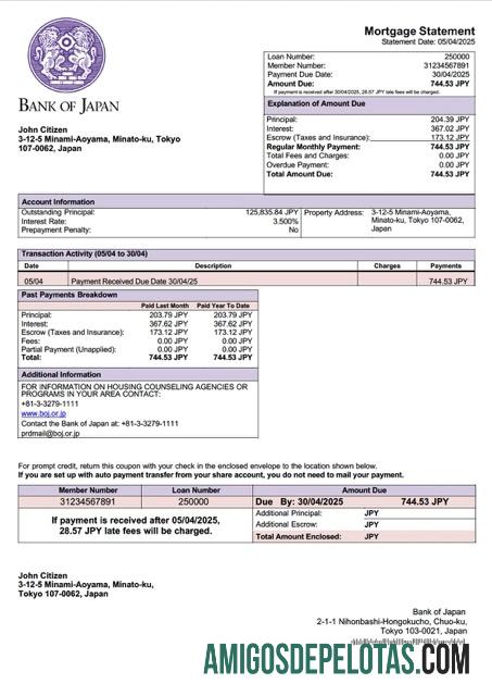 Premium Jepang bank of Jepang Hipotik laporan Word and PDF templat