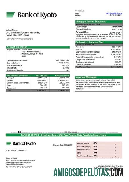 Profesional Jepang bank of Kyoto Hipotik laporan Word and PDF templat