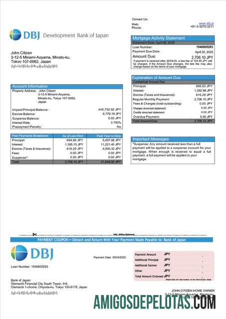 Dapat Diedit Jepang Development bank of Jepang (DBJ) Hipotik laporan Word and PDF templat