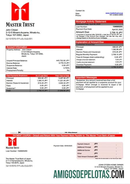 Realistis Jepang The Master Trust bank of Jepang Hipotik laporan Word and PDF templat