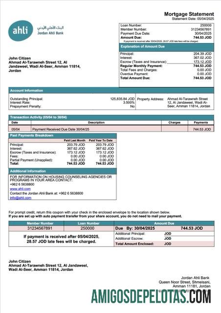 Realistis Yordania Ahli bank Hipotik laporan Word and PDF templat