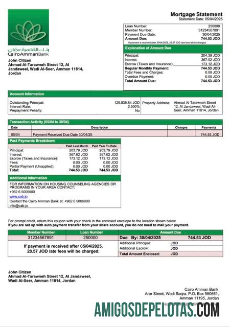 Premium Yordania Cairo Amman bank Hipotik laporan Word and PDF templat