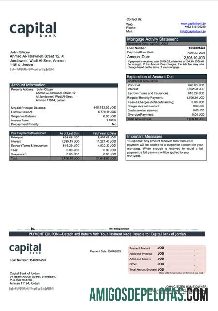Profesional Yordania Capital bank of Yordania Hipotik laporan Word and PDF templat