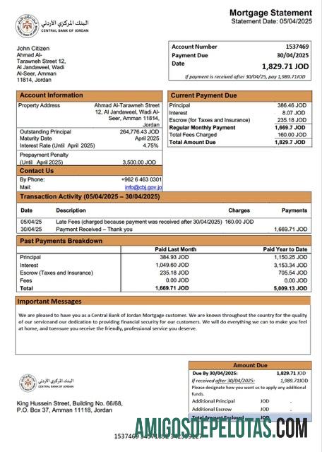 Profesional Yordania Central bank of Yordania Hipotik laporan Word and PDF templat