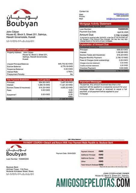 Profesional Kuwait Boubyan bank Hipotik laporan Word and PDF templat