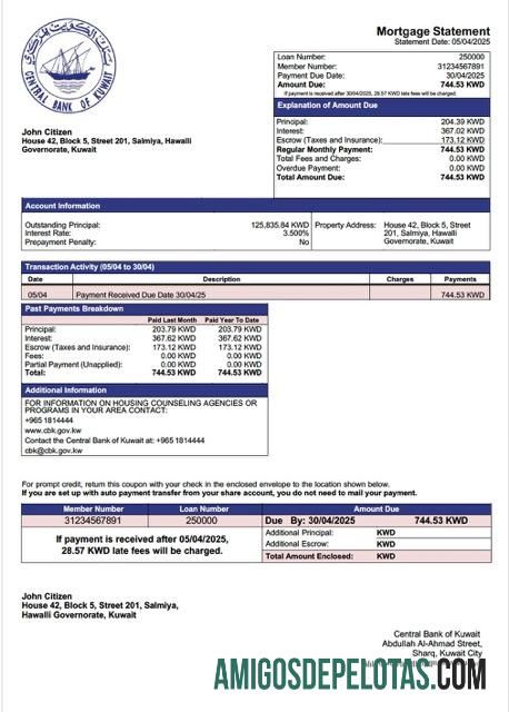 Realistis Kuwait┬áCentral bank of Kuwait Hipotik laporan Word and PDF templat