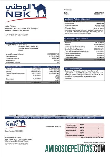 Berkualitas Kuwait┬ánasional bank of Kuwait Hipotik laporan Word and PDF templat